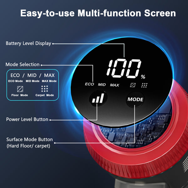 Honeywell VC6 AEROMAX ELITE